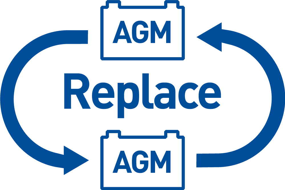 Exide AGM replace with AGM